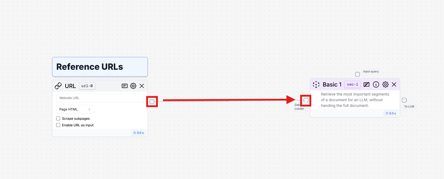 Connect url to dvs
two