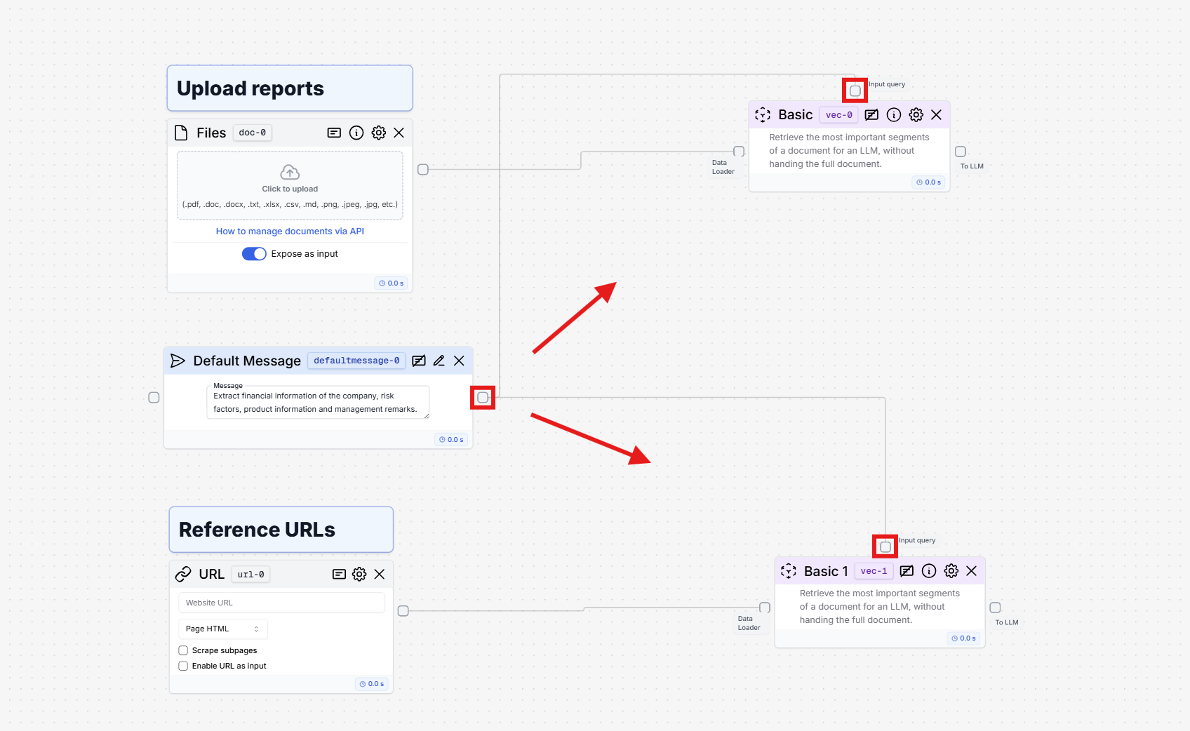 Connect default message to both
dvs