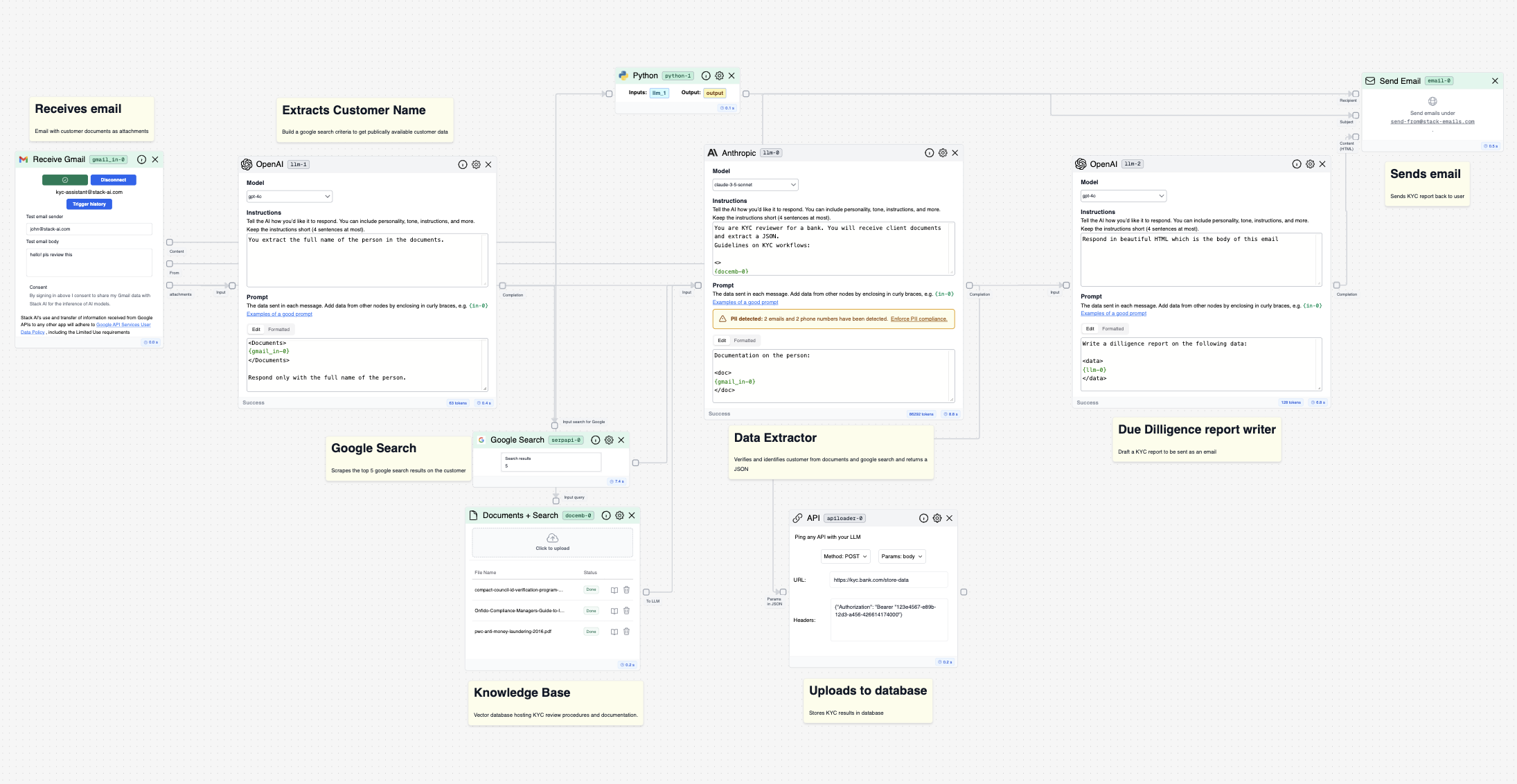 Overview in Stack AI